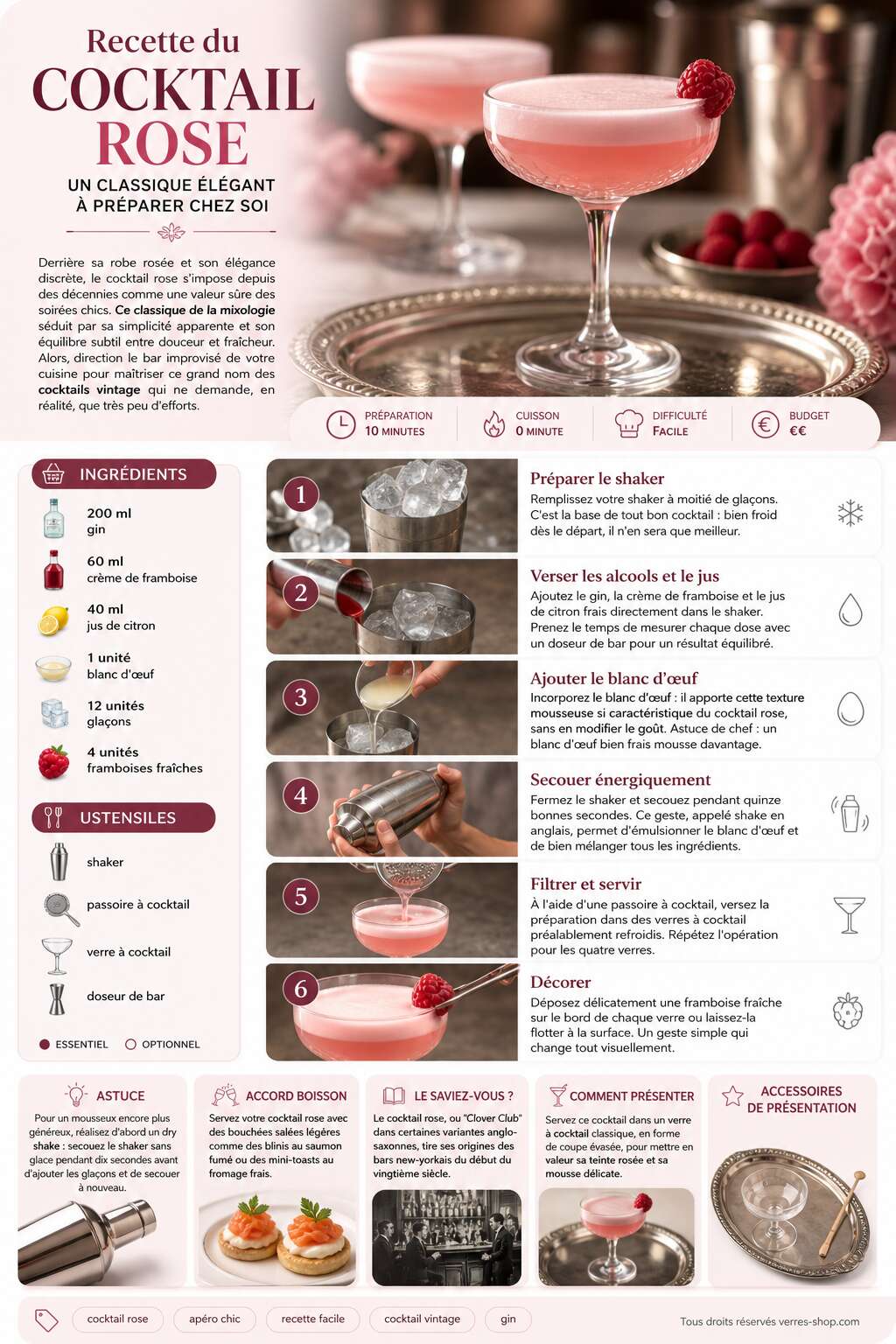 Fiche recette Recette du cocktail Rose : un classique élégant à préparer chez soi Fiche recette Recette du cocktail Rose : un classique élégant à préparer chez soi