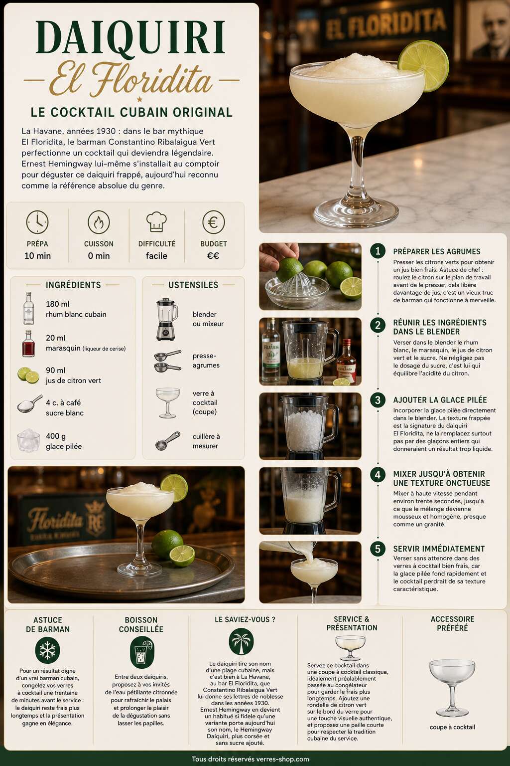 Fiche recette Recette du daiquiri El Floridita : le cocktail cubain original