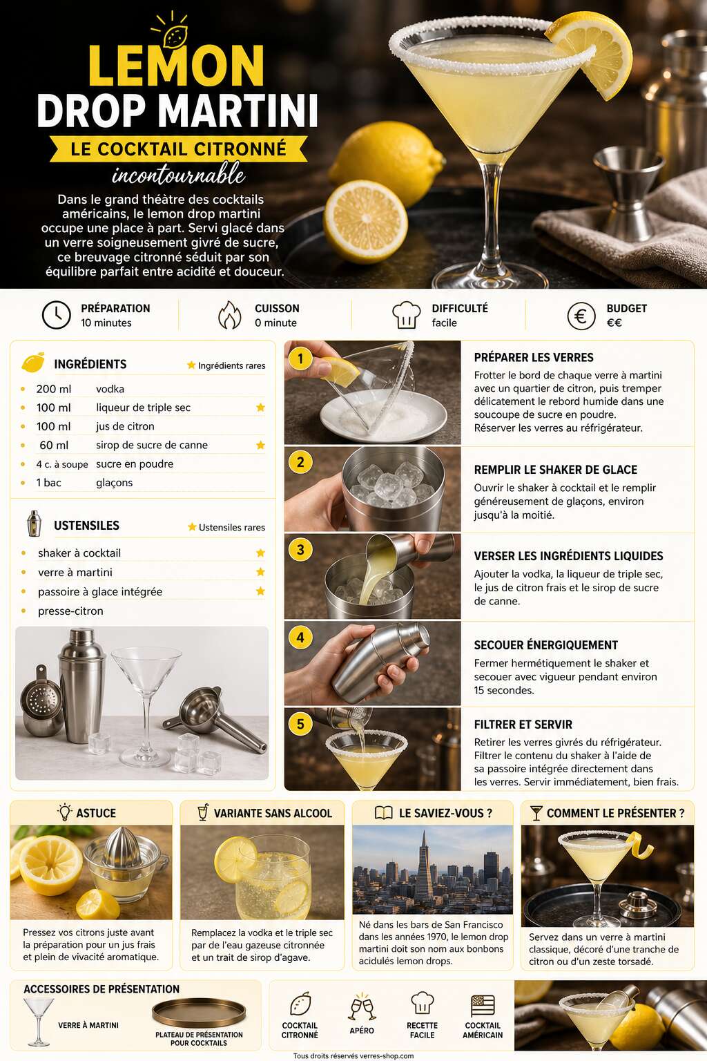 Fiche recette Recette du lemon drop martini : le cocktail citronné incontournable Fiche recette Recette du lemon drop martini : le cocktail citronné incontournable