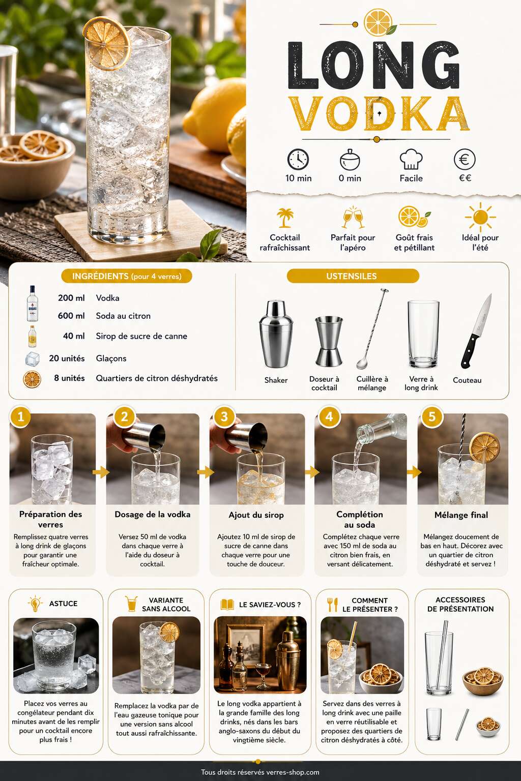 Fiche recette Recette du Long Vodka : le cocktail rafra&icirc;chissant &agrave; base de vodka