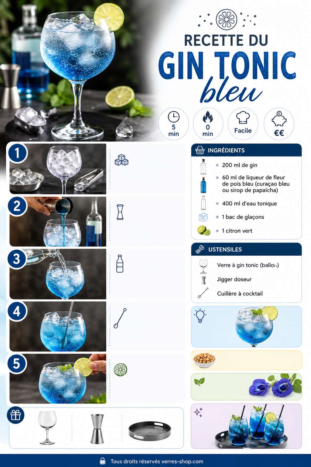 Fiche recette Recette du gin tonic bleu : facile et rapide Fiche recette Recette du gin tonic bleu : facile et rapide