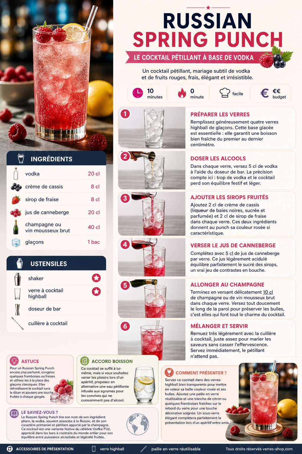 Fiche recette Recette du Russian Spring Punch : le cocktail p&eacute;tillant &agrave; base de vodka