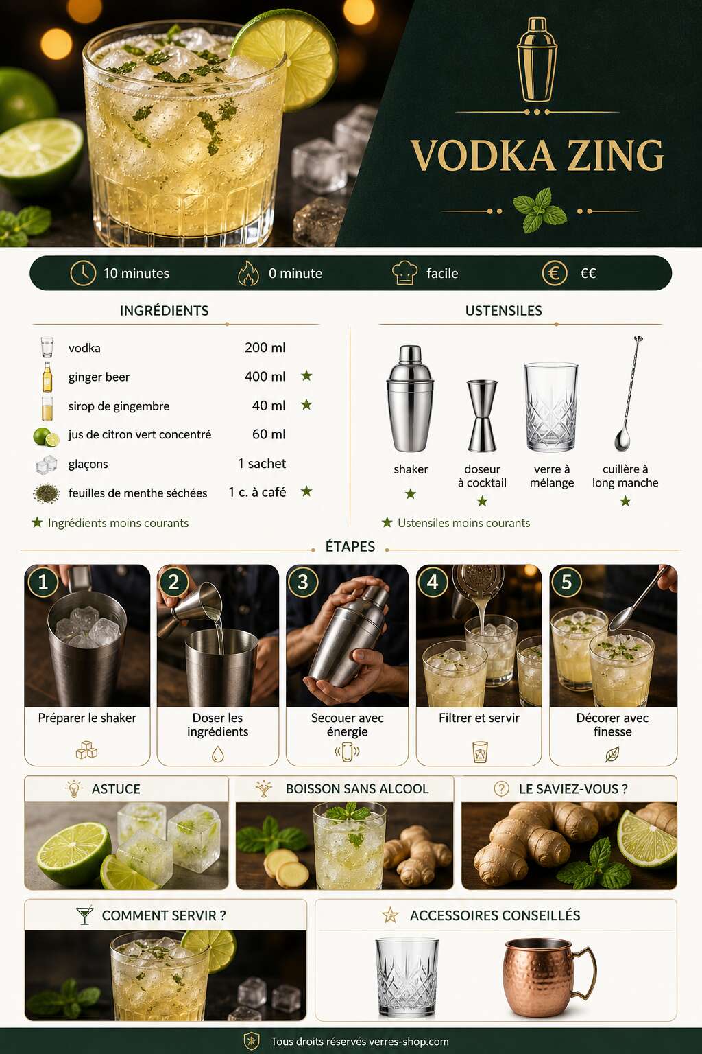 Fiche recette Recette du cocktail Vodka Zing