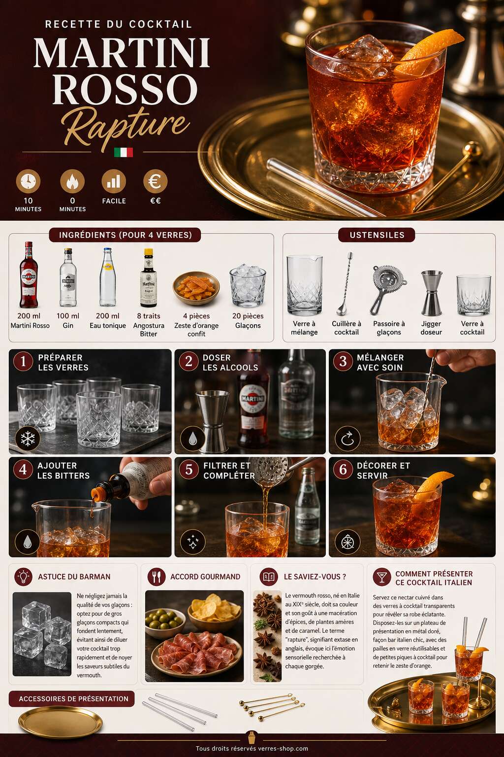 Fiche recette Recette du cocktail Martini Rosso Rapture Fiche recette Recette du cocktail Martini Rosso Rapture