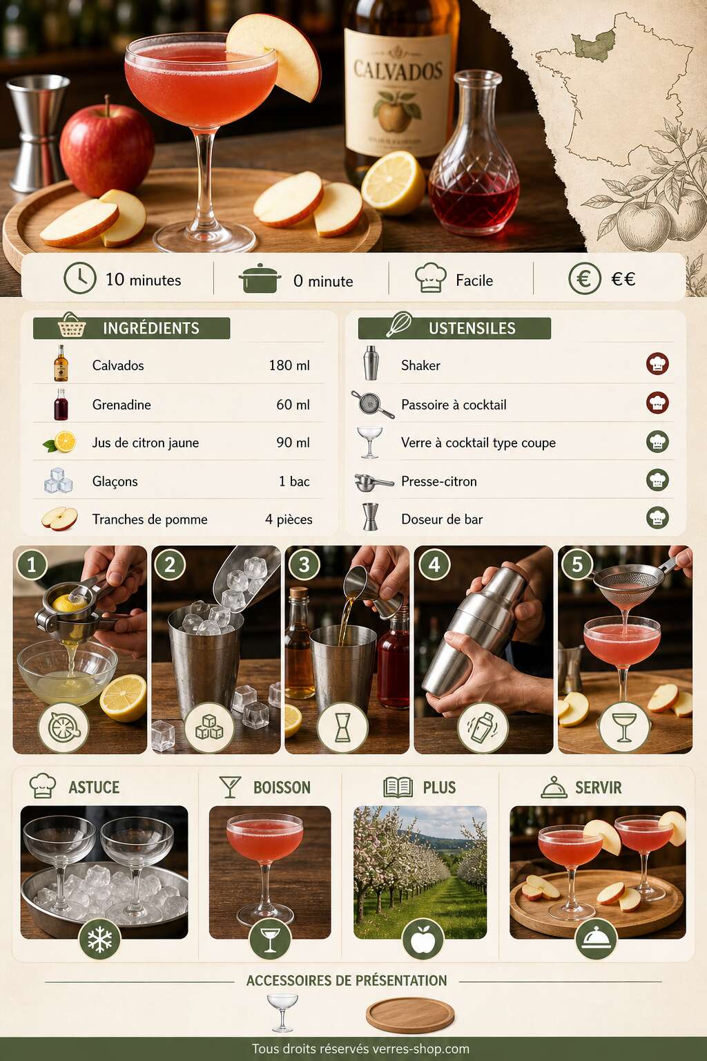 Fiche recette Recette du cocktail Jack Rose au calvados