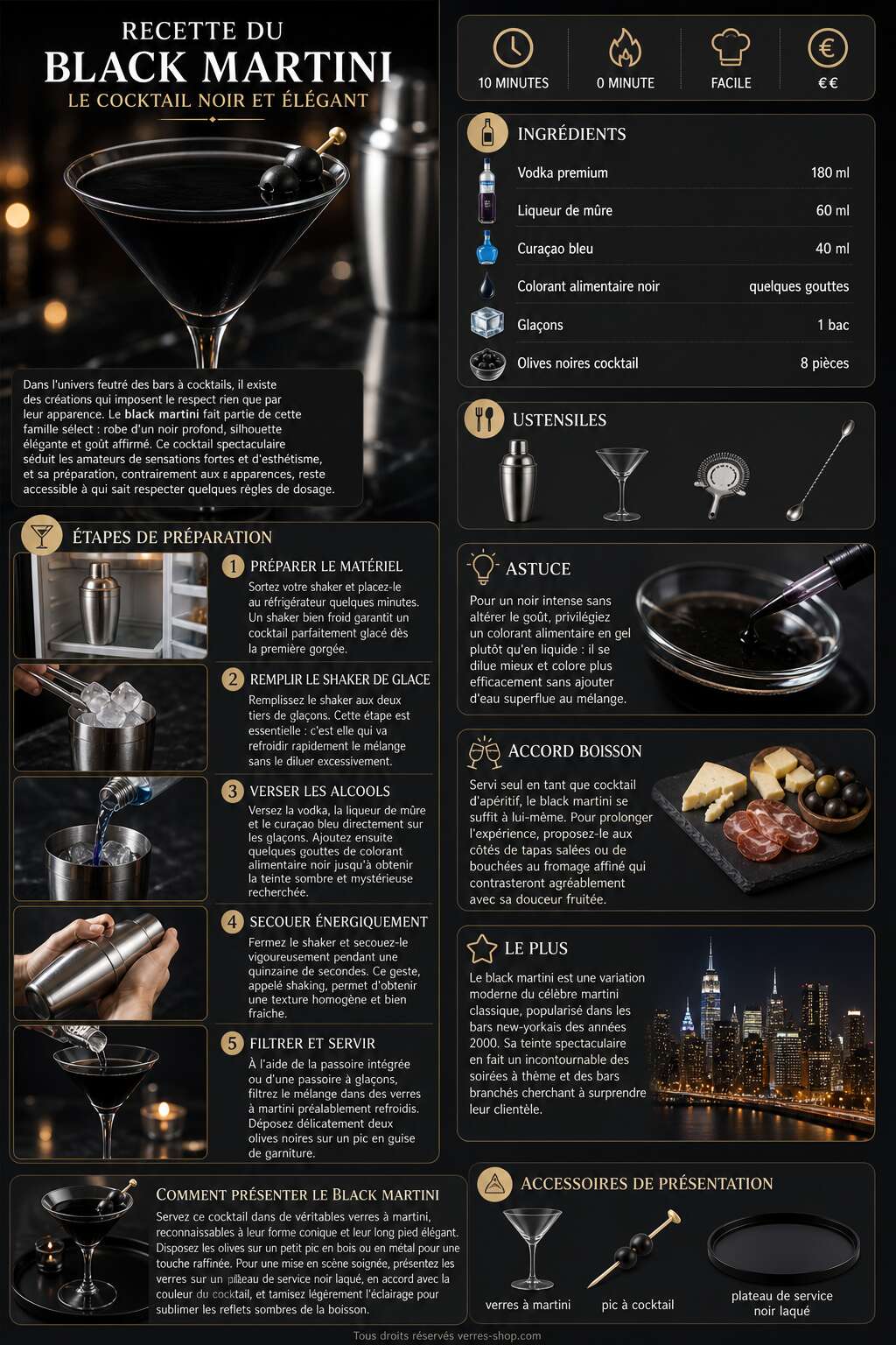 Fiche recette Recette du black martini : le cocktail noir et &eacute;l&eacute;gant