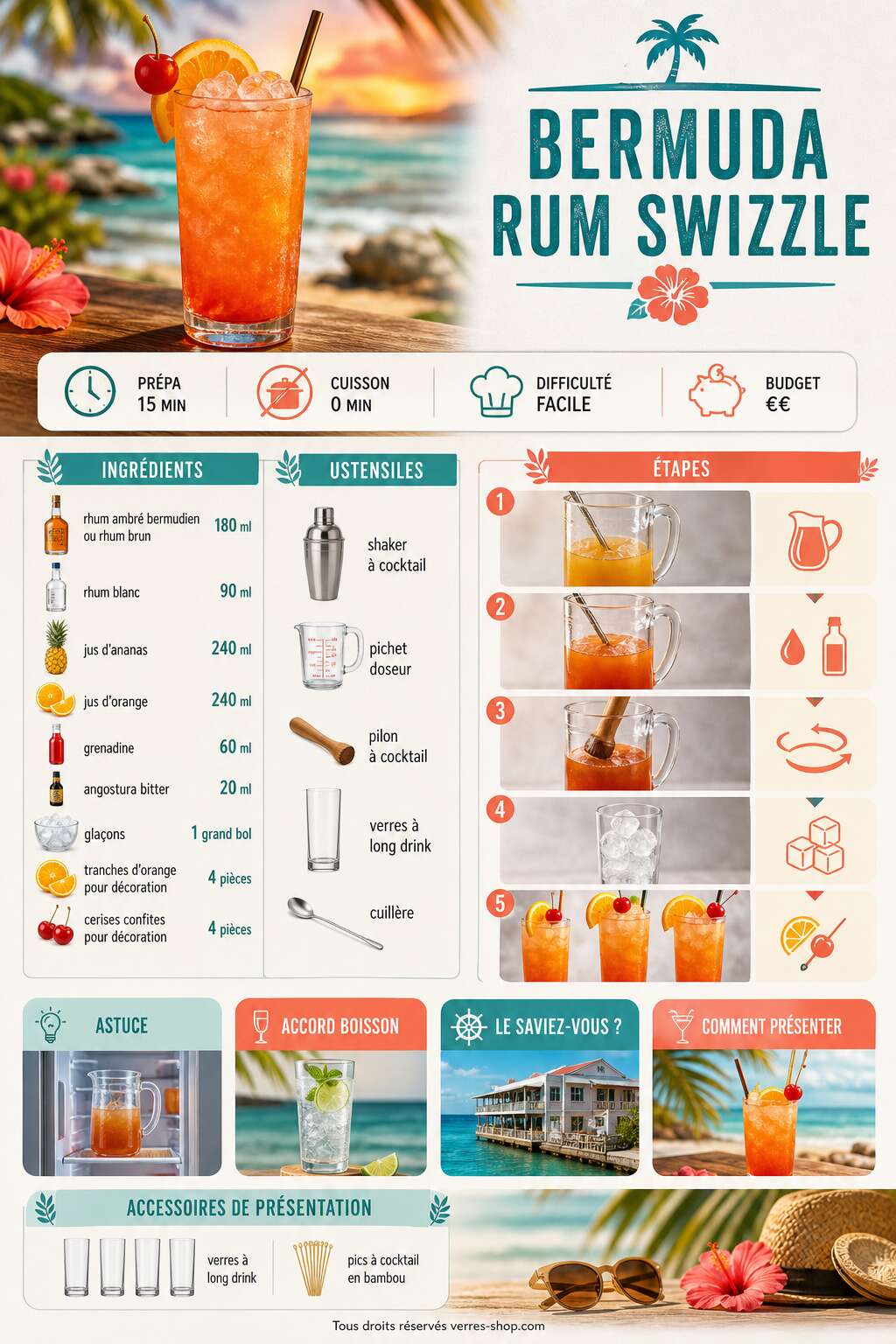 Fiche recette Recette du Bermuda rum swizzle : le cocktail emblématique des Bermudes Fiche recette Recette du Bermuda rum swizzle : le cocktail emblématique des Bermudes