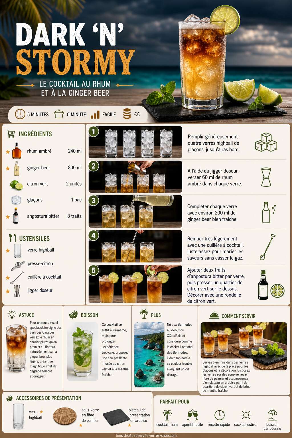Fiche recette Recette du Dark 'n' Stormy : le cocktail au rhum et à la ginger beer Fiche recette Recette du Dark 'n' Stormy : le cocktail au rhum et à la ginger beer