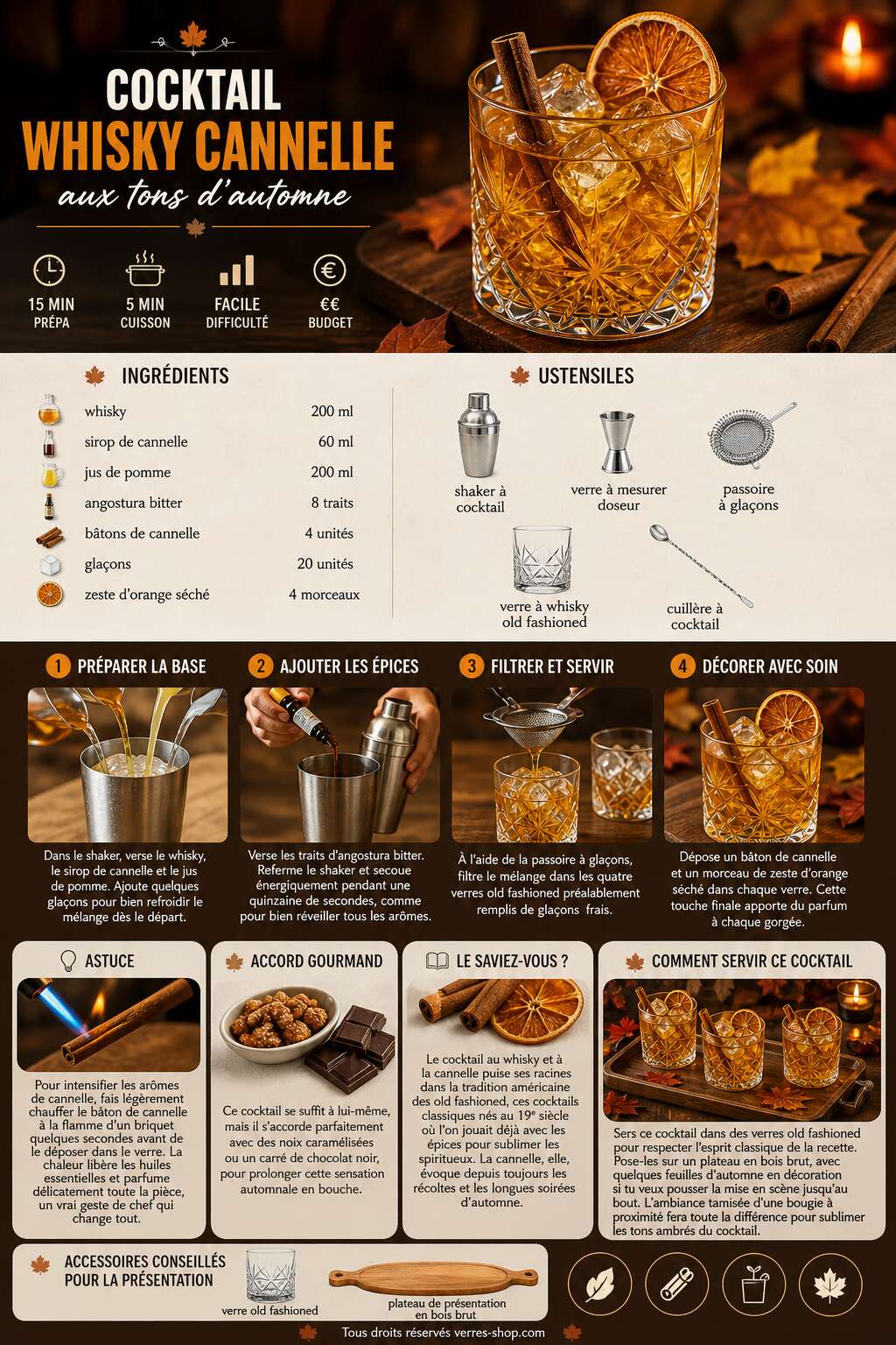Fiche recette Recette du cocktail whisky cannelle aux tons d'automne