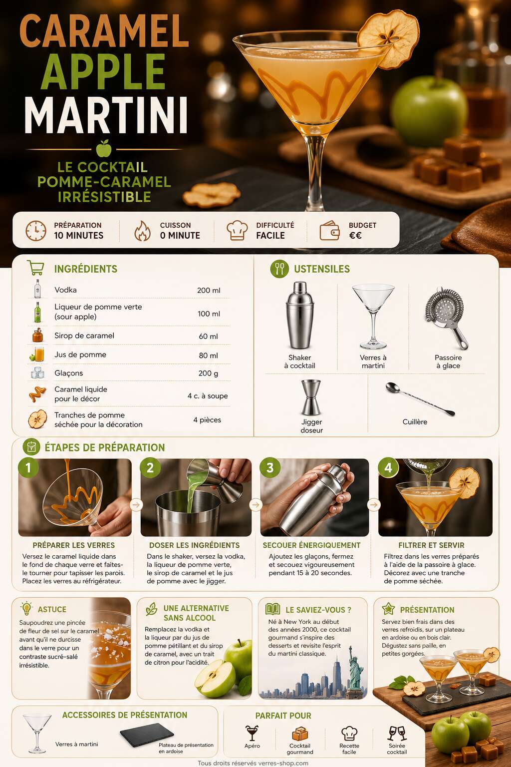 Fiche recette Recette du caramel apple martini : le cocktail pomme-caramel irr&eacute;sistible