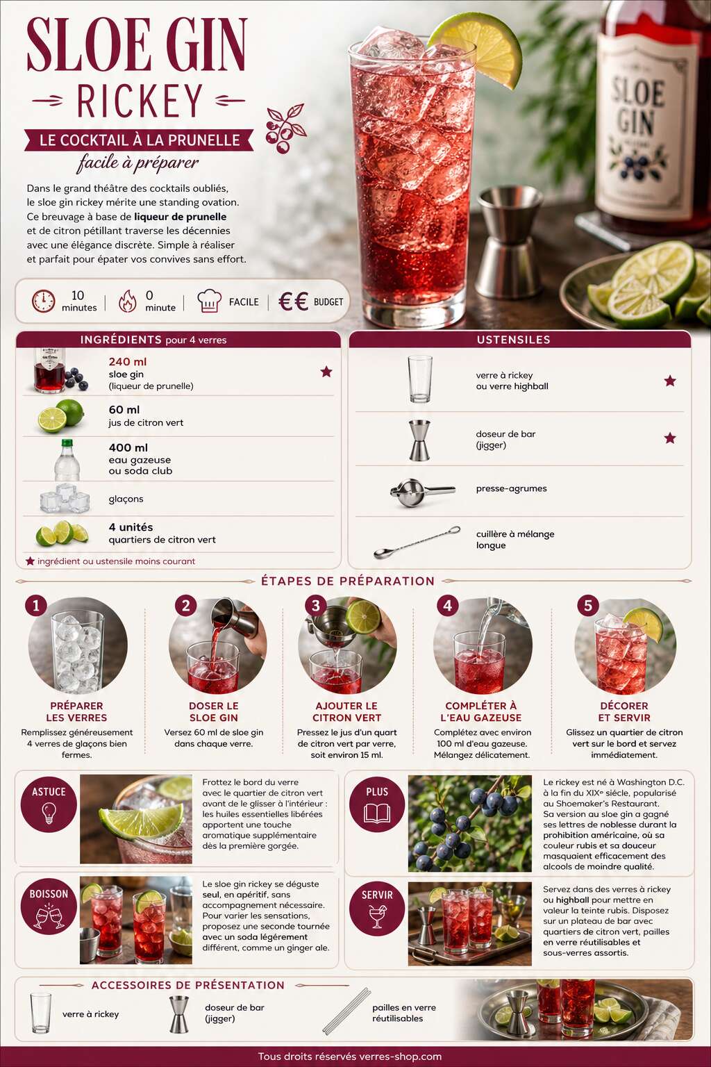 Fiche recette Recette du sloe gin rickey : le cocktail à la prunelle facile à préparer Fiche recette Recette du sloe gin rickey : le cocktail à la prunelle facile à préparer