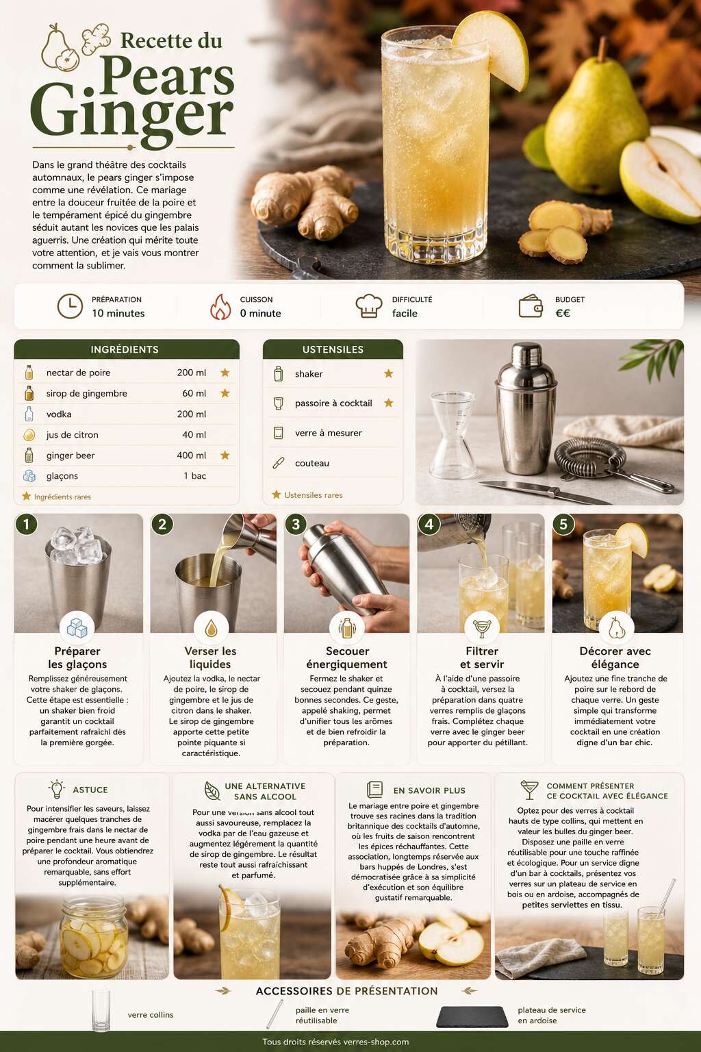 Fiche recette Recette du cocktail Pears Ginger Fiche recette Recette du cocktail Pears Ginger
