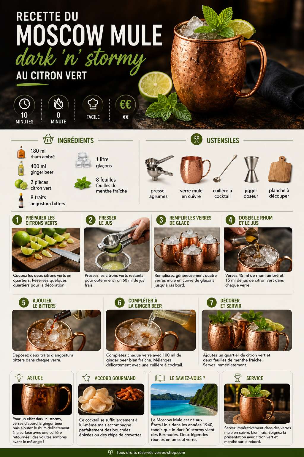 Fiche recette Recette du Moscow Mule dark 'n' stormy au citron vert Fiche recette Recette du Moscow Mule dark 'n' stormy au citron vert