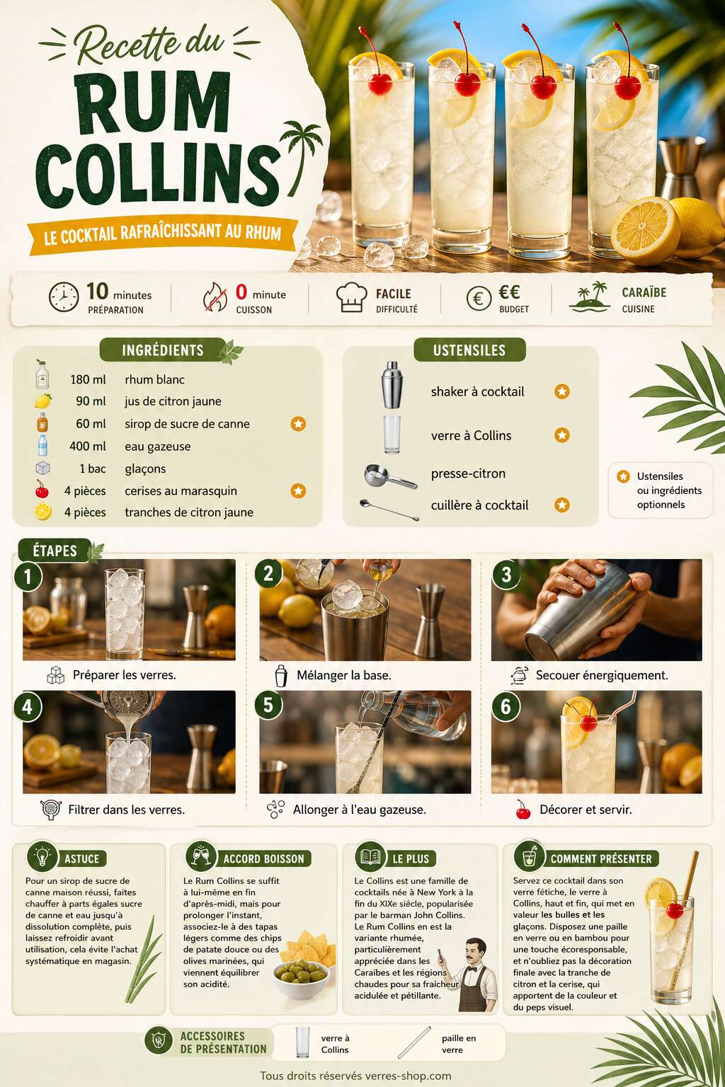 Fiche recette Recette du Rum Collins : le cocktail rafraîchissant au rhum Fiche recette Recette du Rum Collins : le cocktail rafraîchissant au rhum