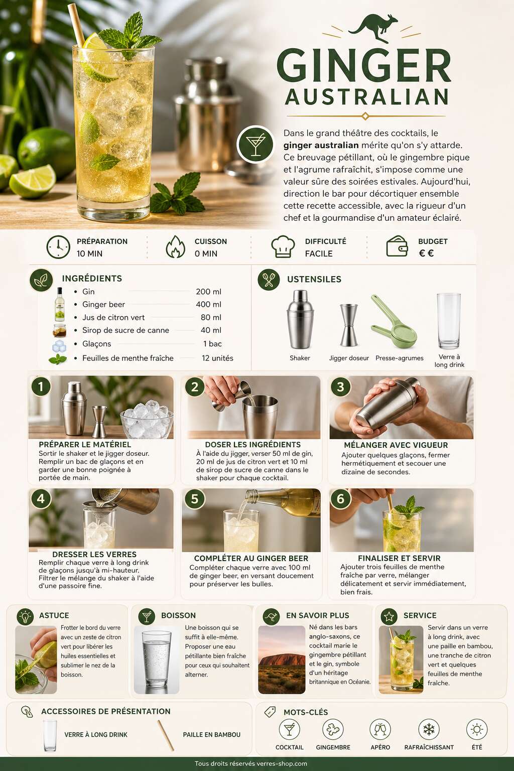 Fiche recette Recette du cocktail Ginger Australian Fiche recette Recette du cocktail Ginger Australian
