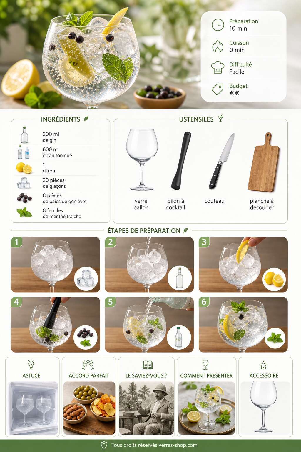 Fiche recette Recette du cocktail Gin Tonic : la boisson incontournable de l'été Fiche recette Recette du cocktail Gin Tonic : la boisson incontournable de l'été