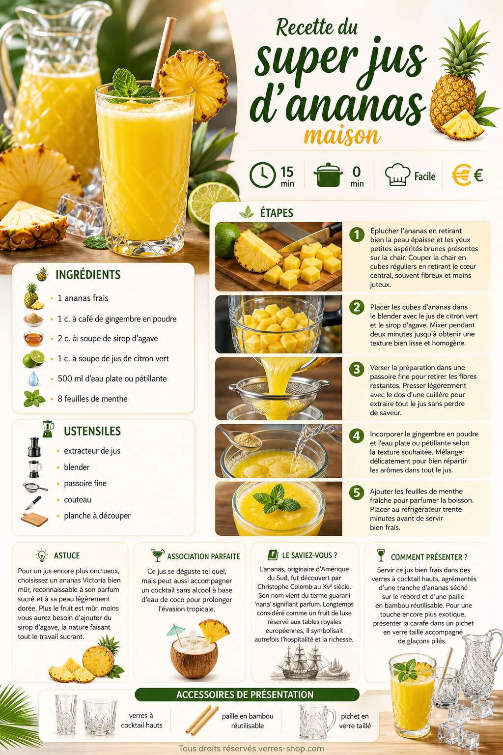 Fiche recette Recette du super jus d'ananas maison