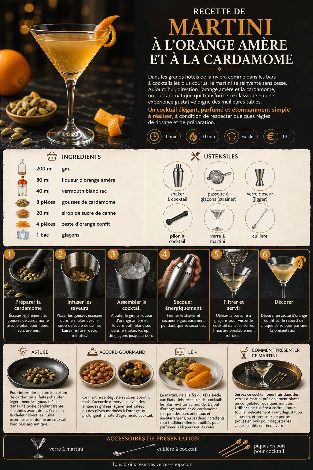 Fiche recette Recette de martini à l'orange amère et à la cardamome Fiche recette Recette de martini à l'orange amère et à la cardamome