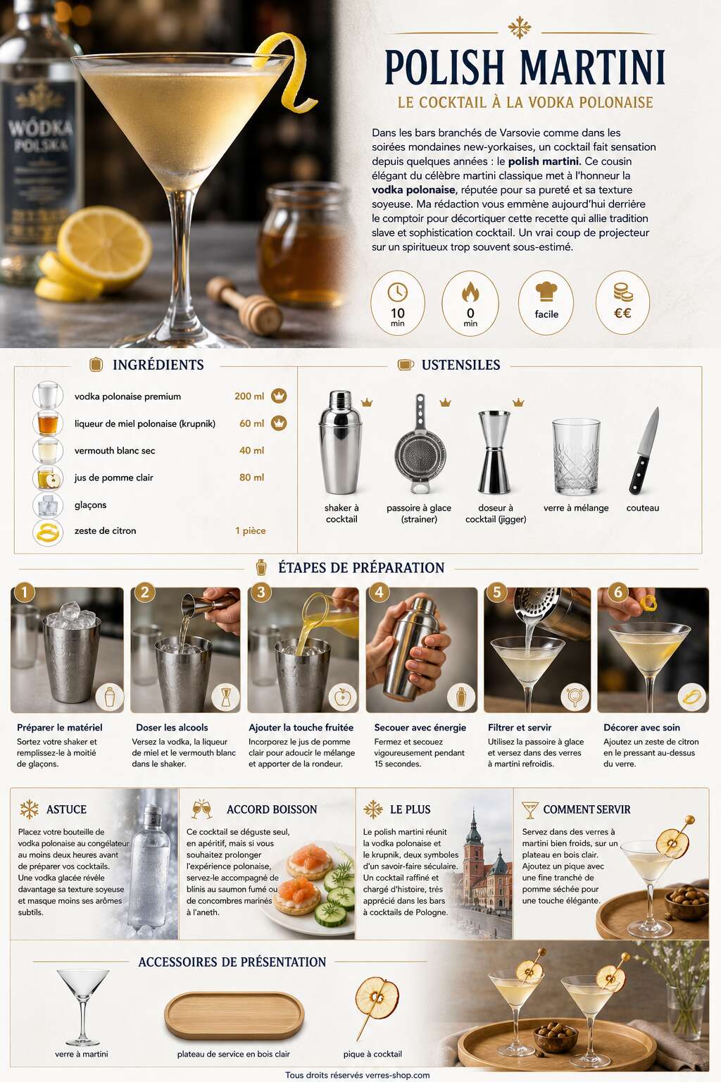 Fiche recette Recette du Polish Martini : le cocktail &agrave; la vodka polonaise