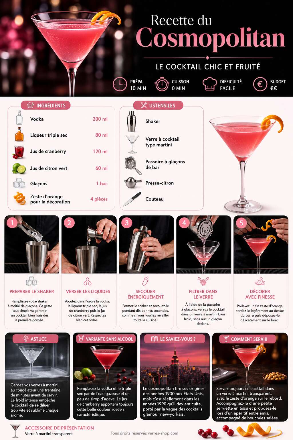 Fiche recette Recette du Cosmopolitan : le cocktail chic et fruit&eacute;