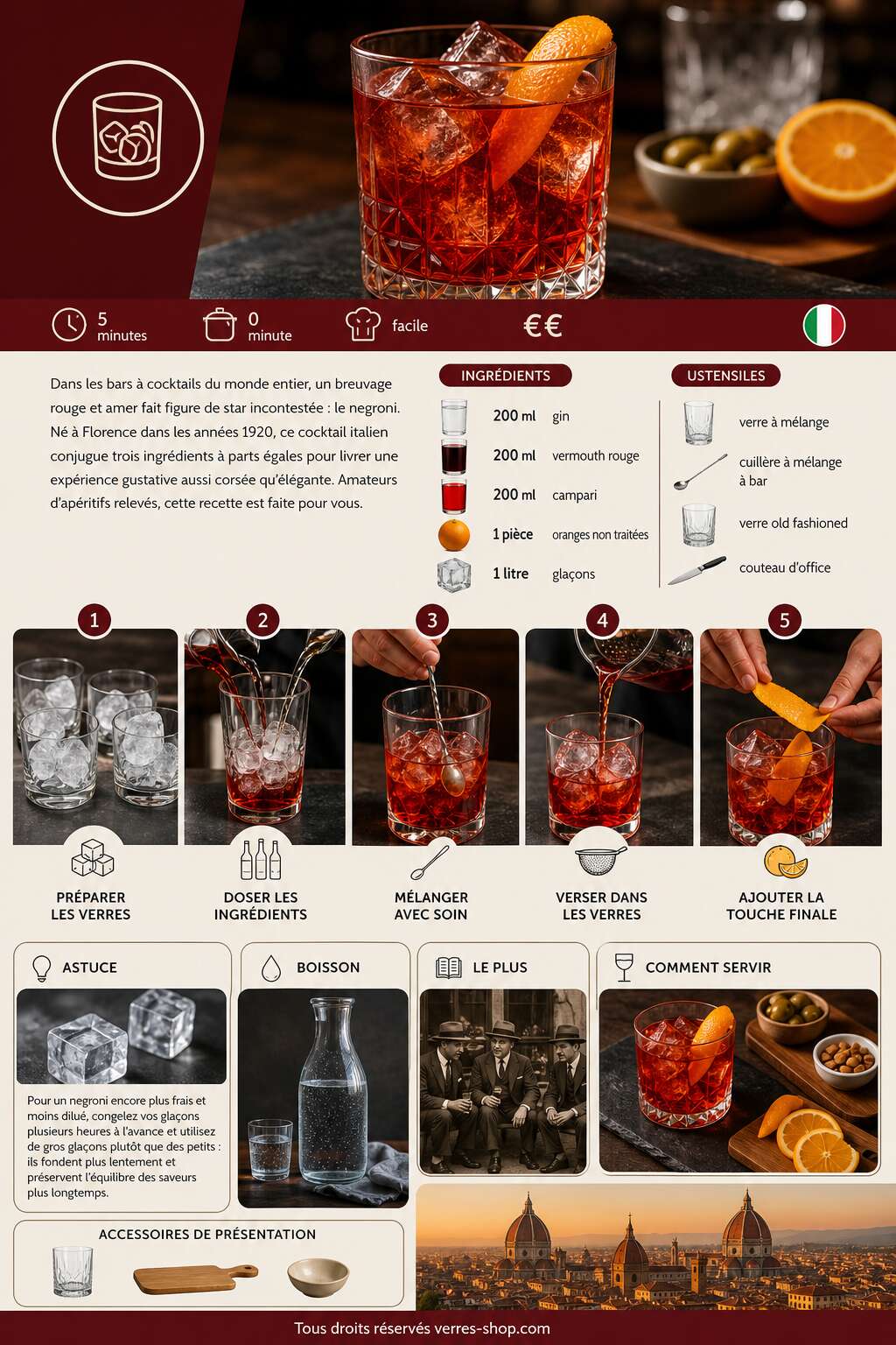 Fiche recette Recette du Negroni : le cocktail apéritif italien incontournable Fiche recette Recette du Negroni : le cocktail apéritif italien incontournable