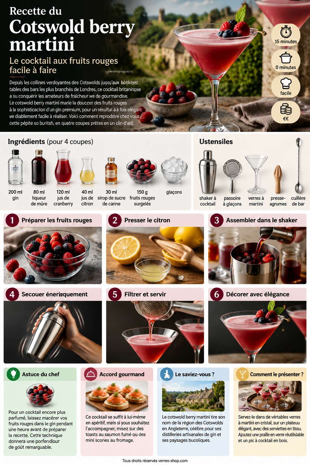 Fiche recette Recette du Cotswold berry martini : le cocktail aux fruits rouges facile à faire Fiche recette Recette du Cotswold berry martini : le cocktail aux fruits rouges facile à faire