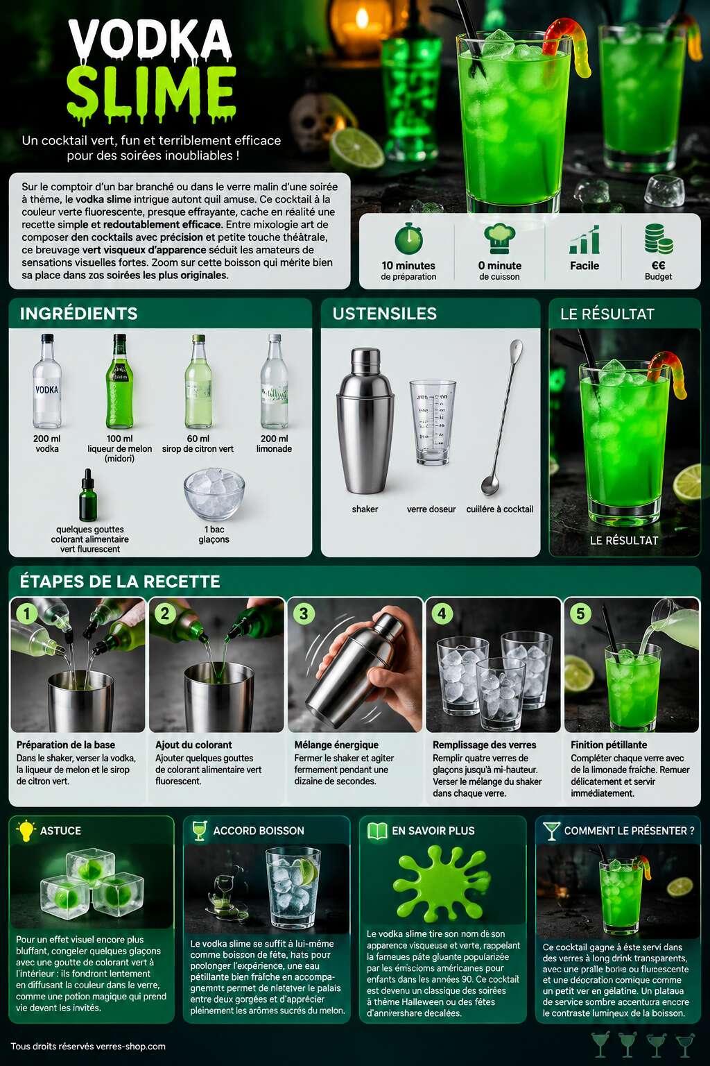 Fiche recette Recette du cocktail Vodka Slime Fiche recette Recette du cocktail Vodka Slime
