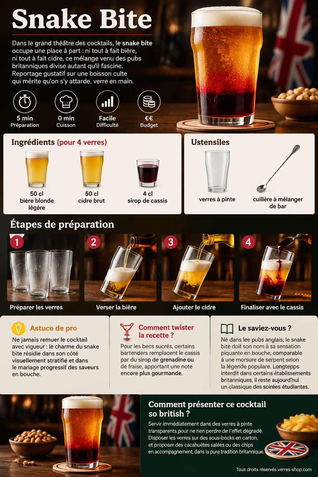 Fiche recette Recette du cocktail Snake Bite : préparation et ingrédients Fiche recette Recette du cocktail Snake Bite : préparation et ingrédients