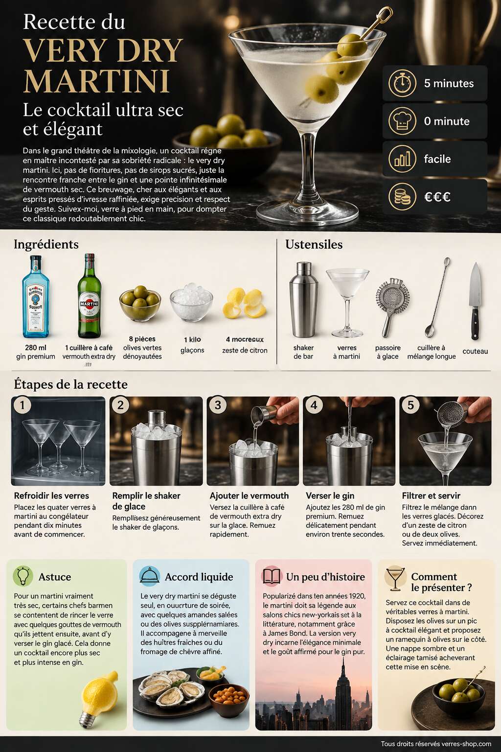 Fiche recette Recette du very dry martini : le cocktail ultra sec et &eacute;l&eacute;gant