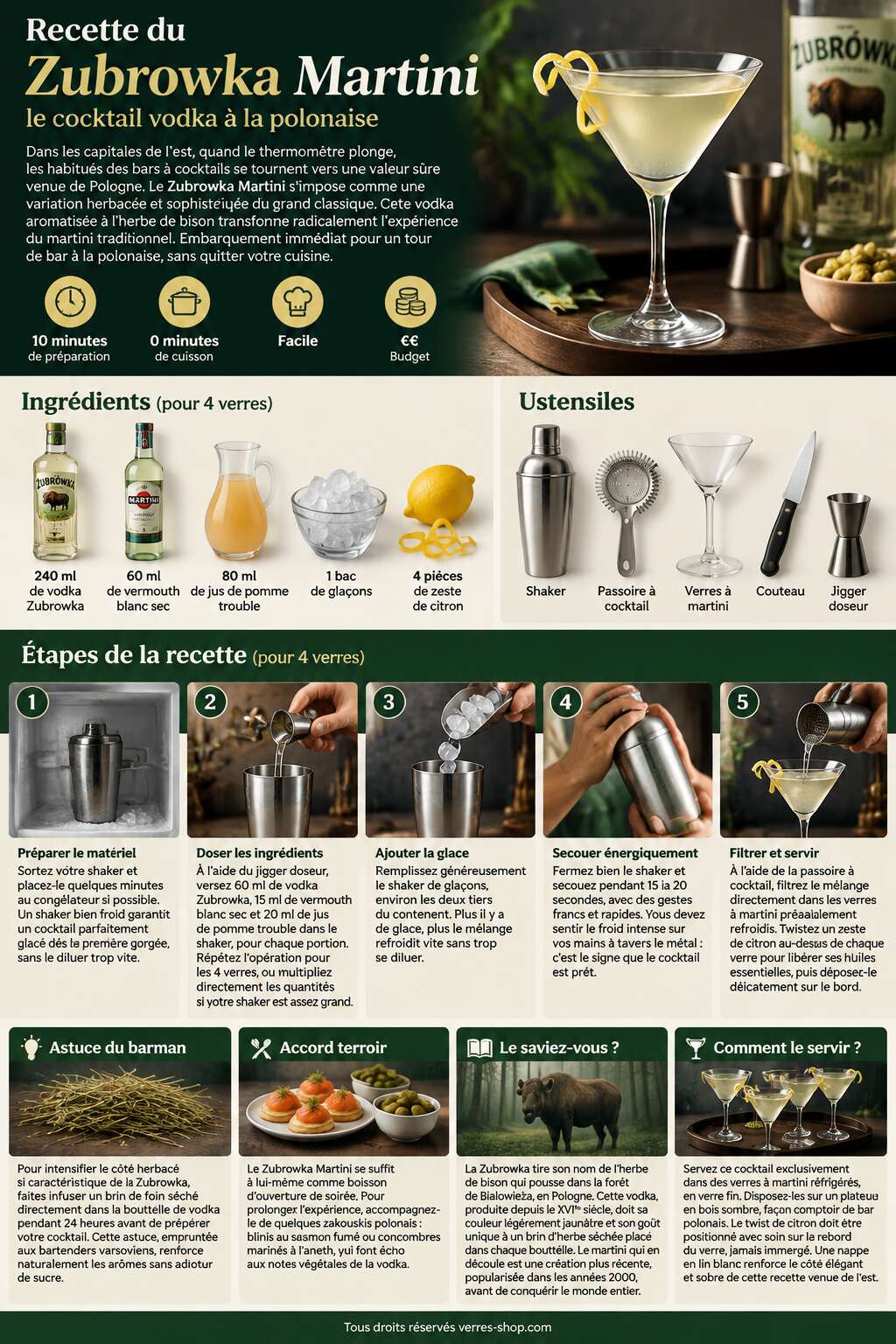 Fiche recette Recette du Zubrowka Martini : le cocktail vodka à la polonaise Fiche recette Recette du Zubrowka Martini : le cocktail vodka à la polonaise