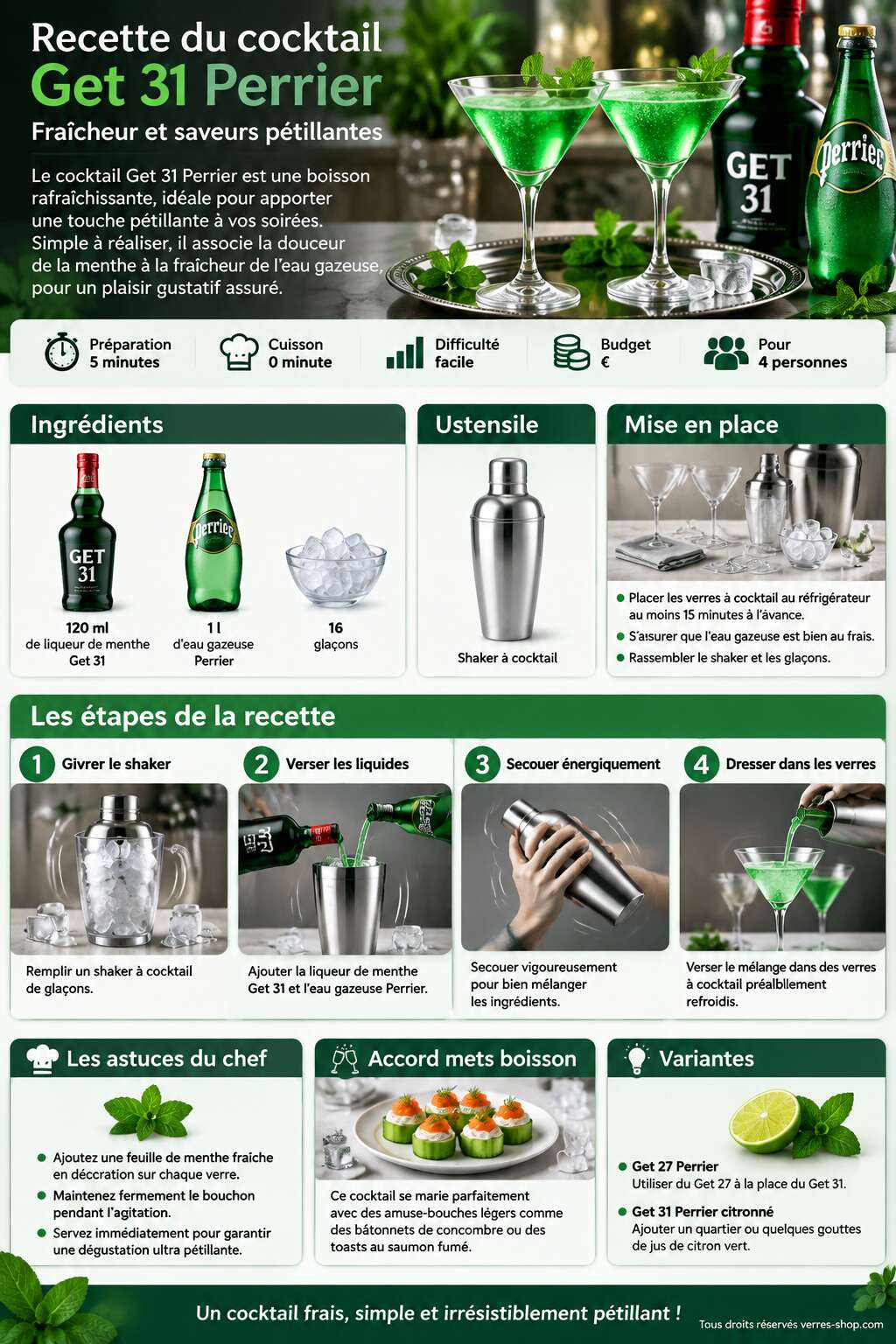 Fiche recette Recette du cocktail Get 31 Perrier : fraîcheur et saveurs pétillantes Fiche recette Recette du cocktail Get 31 Perrier : fraîcheur et saveurs pétillantes