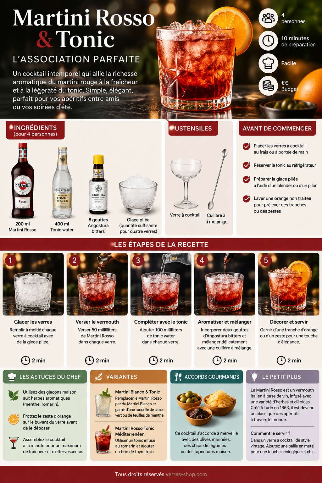 Fiche recette Recette de cocktail Martini Rosso & Tonic : découvrez l'association parfaite Fiche recette Recette de cocktail Martini Rosso & Tonic : découvrez l'association parfaite
