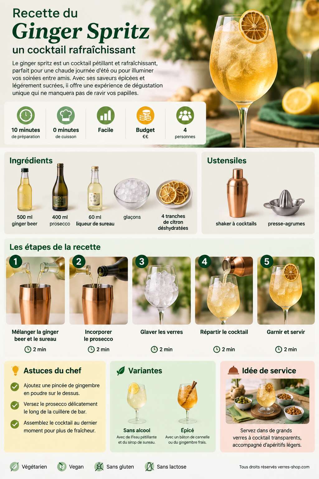 Fiche recette Recette du Ginger Spritz : un cocktail rafraîchissant Fiche recette Recette du Ginger Spritz : un cocktail rafraîchissant