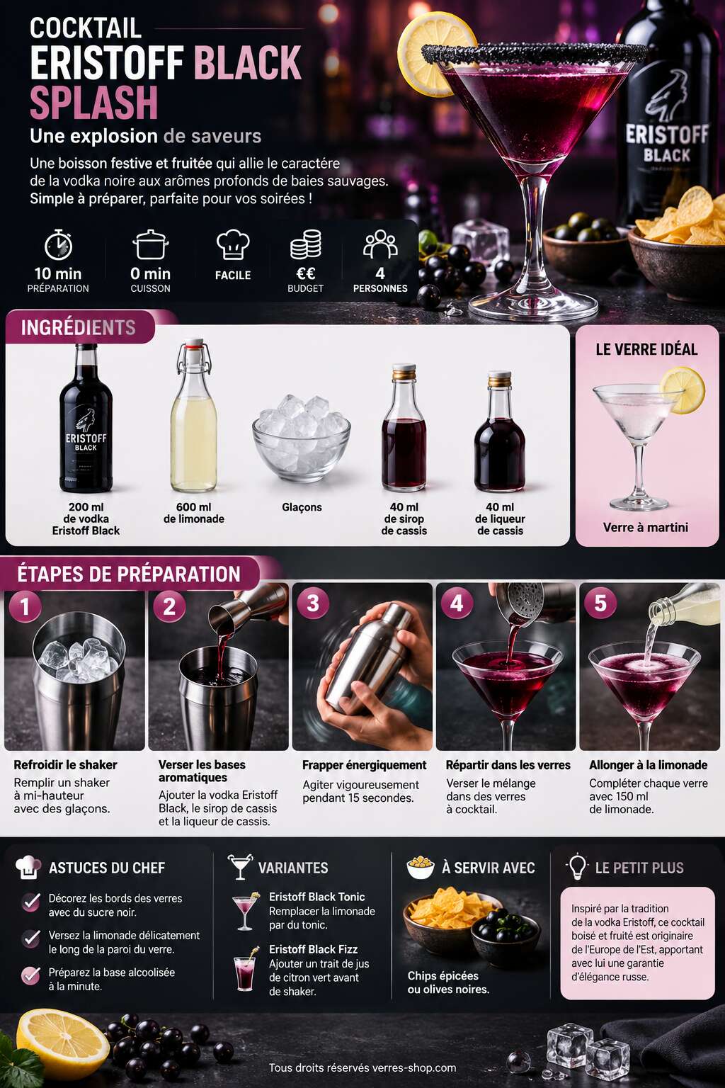 Fiche recette Recette du cocktail Eristoff Black Splash : une explosion de saveurs