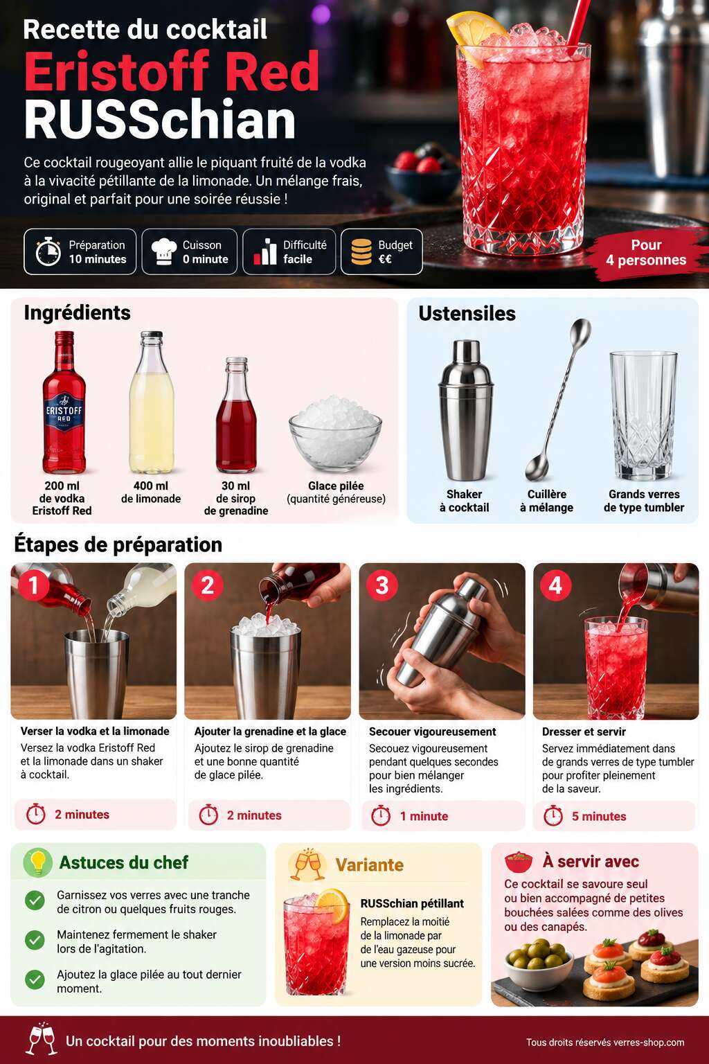 Fiche recette Recette du Cocktail Eristoff Red RUSSchian Fiche recette Recette du Cocktail Eristoff Red RUSSchian