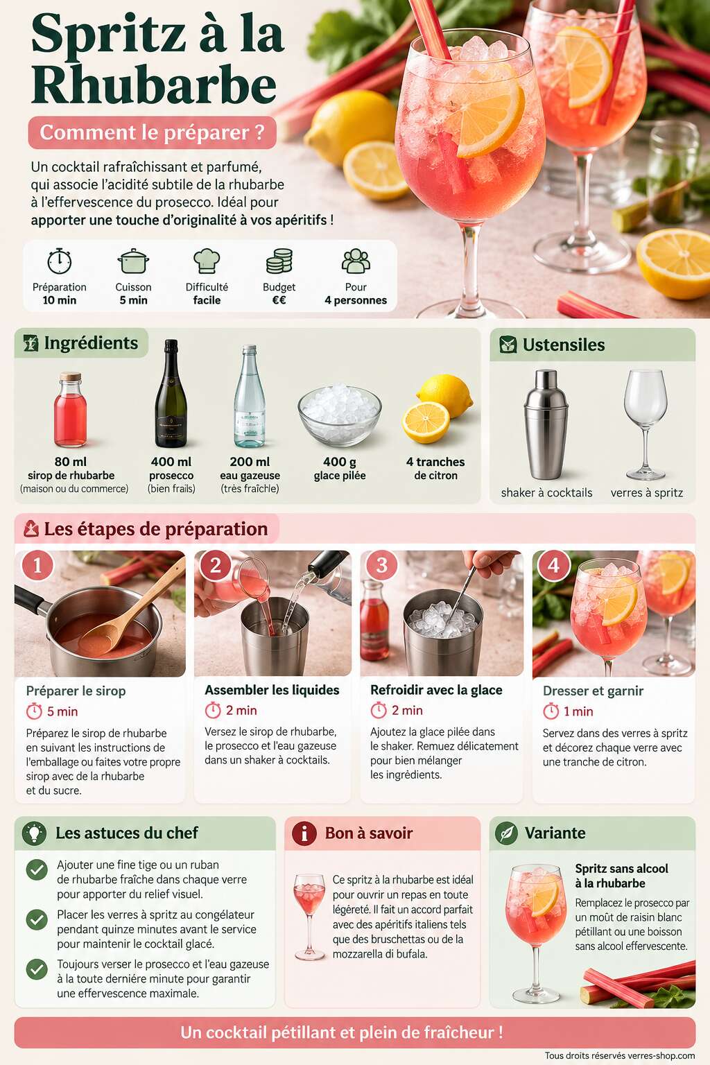 Fiche recette Recette du Spritz à la Rhubarbe : comment le Préparer ? Fiche recette Recette du Spritz à la Rhubarbe : comment le Préparer ?