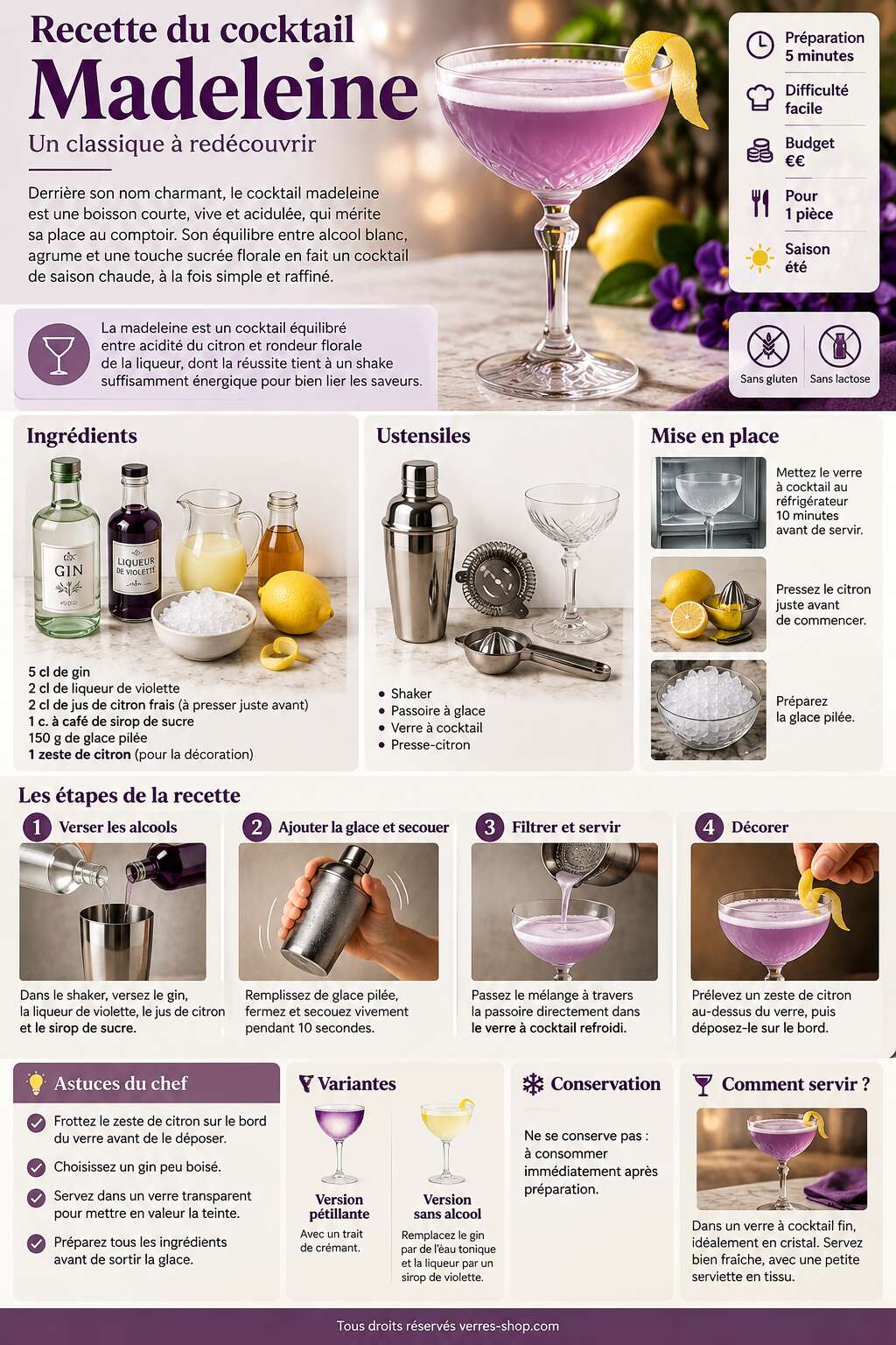 Fiche recette Recette du cocktail Madeleine : un classique à redécouvrir Fiche recette Recette du cocktail Madeleine : un classique à redécouvrir