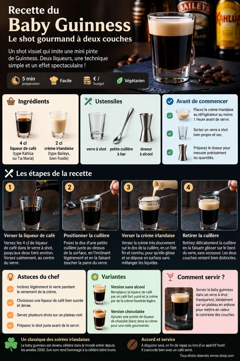 Fiche recette Recette du Baby Guinness : le shot gourmand à deux couches Fiche recette Recette du Baby Guinness : le shot gourmand à deux couches
