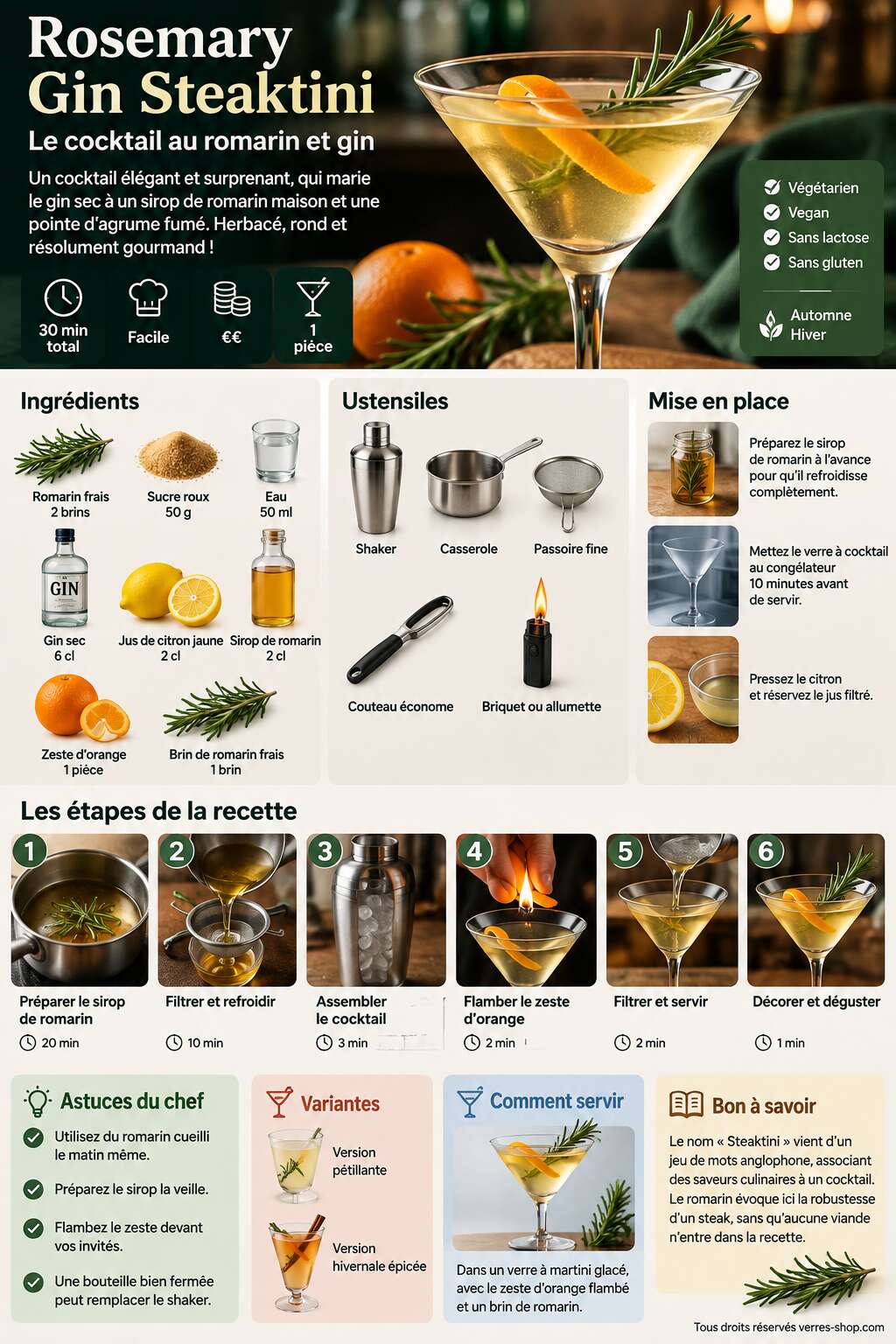 Fiche recette Recette du Rosemary Gin Steaktini : le cocktail au romarin et gin Fiche recette Recette du Rosemary Gin Steaktini : le cocktail au romarin et gin