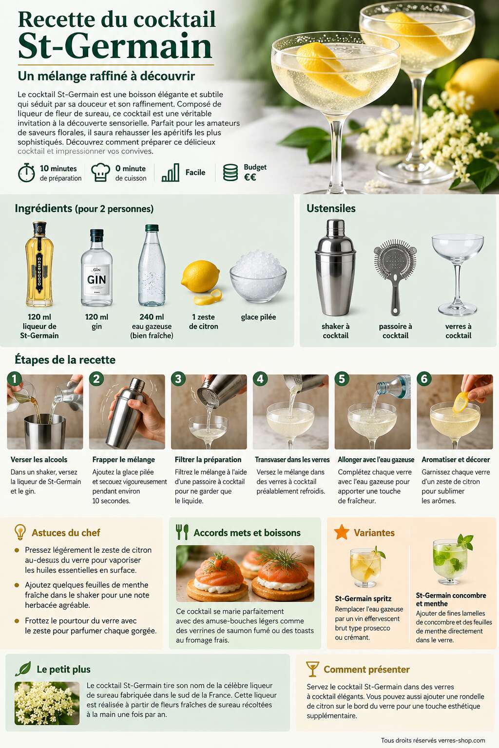 Fiche recette Recette du cocktail St-Germain : un m&eacute;lange raffin&eacute; &agrave; d&eacute;couvrir