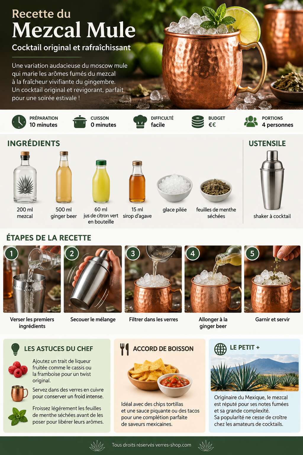 Fiche recette Recette du Mezcal Mule : cocktail original et rafra&icirc;chissant