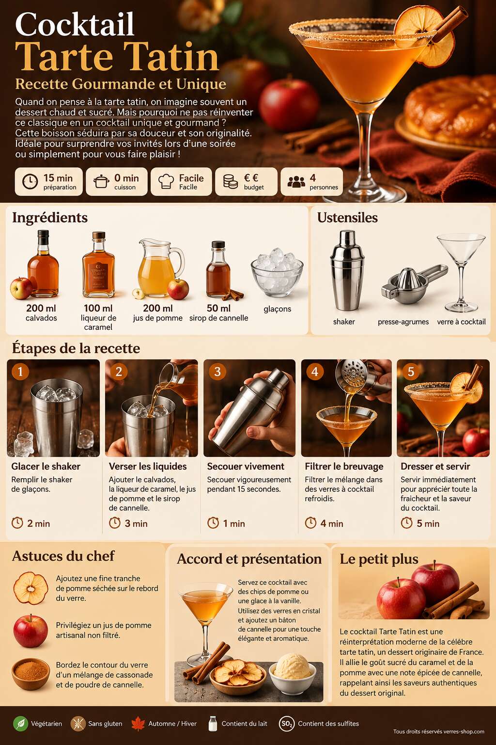 Fiche recette Cocktail Tarte Tatin : recette Gourmande et Unique