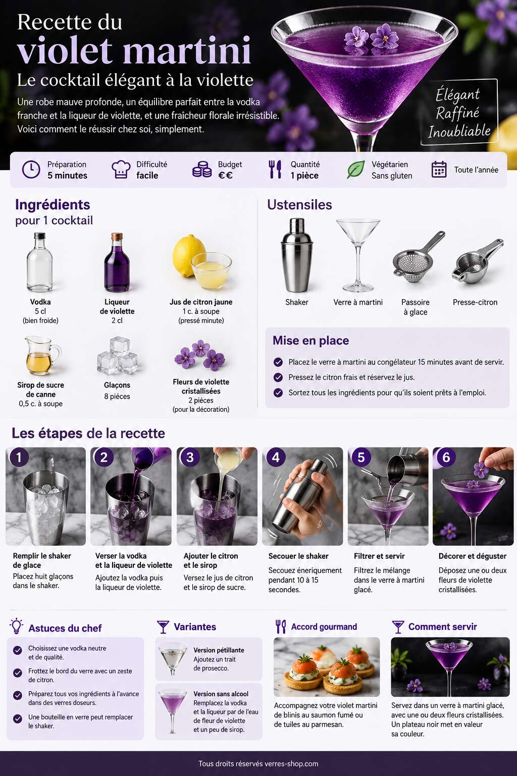 Fiche recette Recette du violet martini : le cocktail élégant à la violette Fiche recette Recette du violet martini : le cocktail élégant à la violette