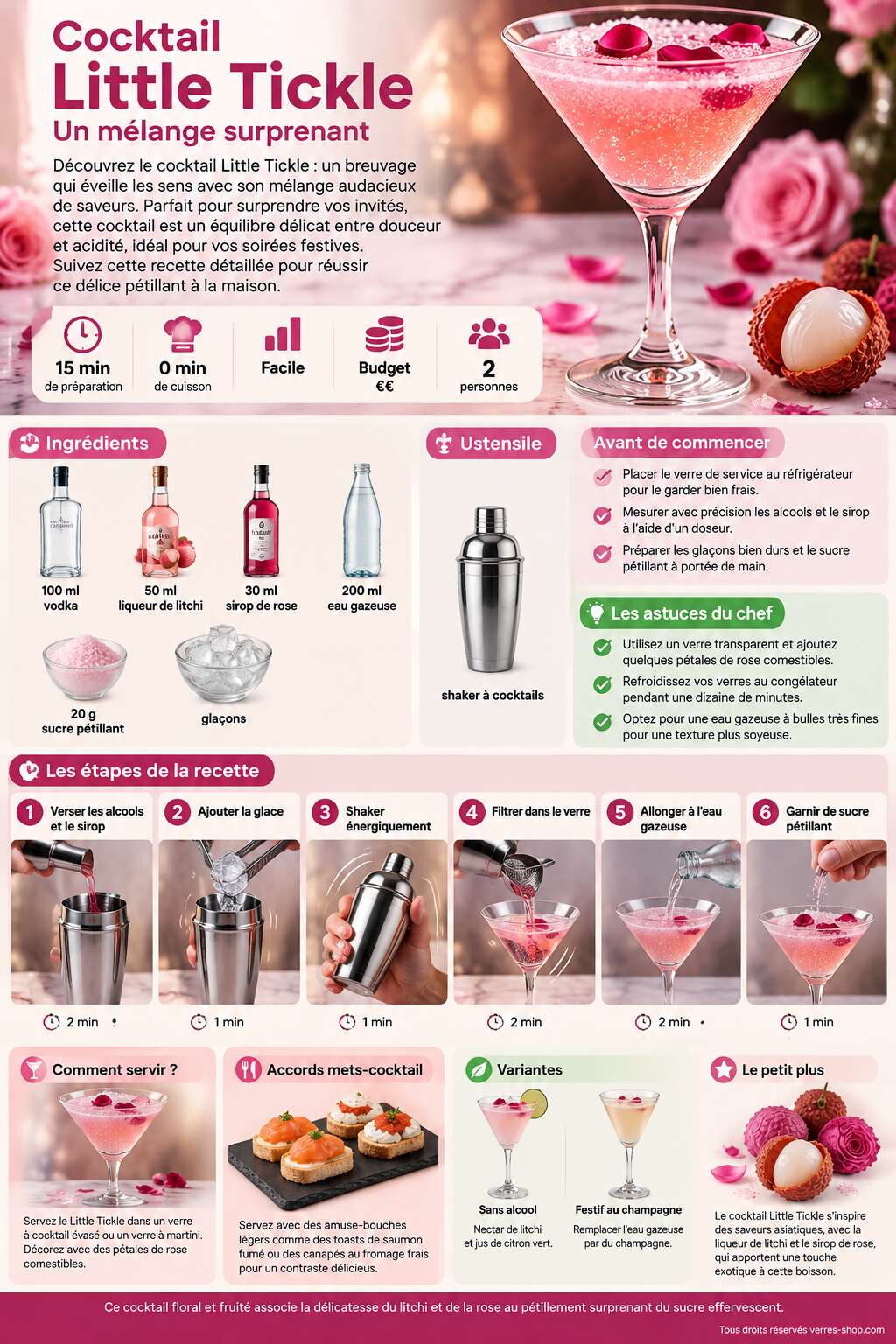 Fiche recette Recette du cocktail Little Tickle : un mélange surprenant Fiche recette Recette du cocktail Little Tickle : un mélange surprenant