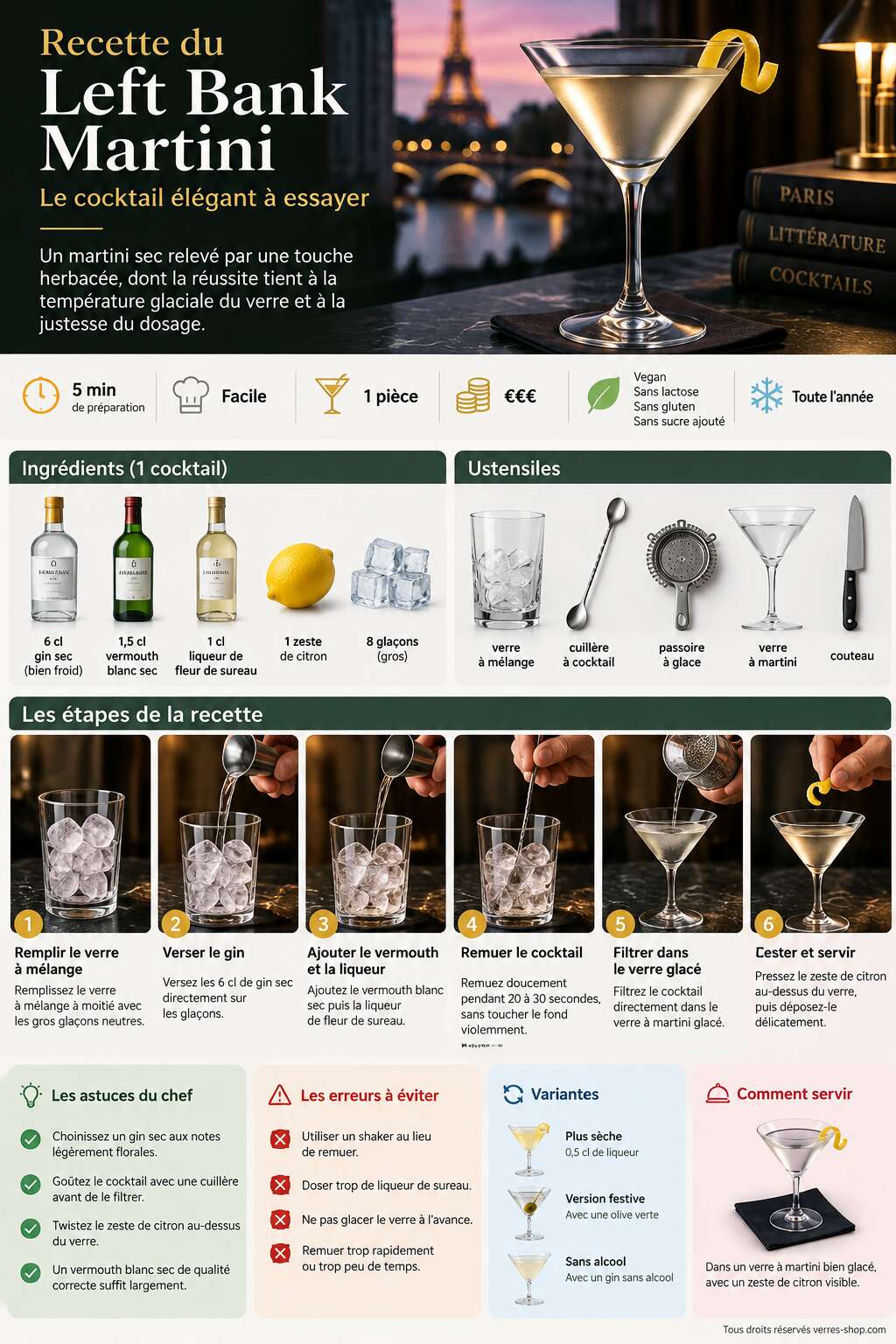 Fiche recette Recette du Left Bank Martini : le cocktail &eacute;l&eacute;gant &agrave; essayer