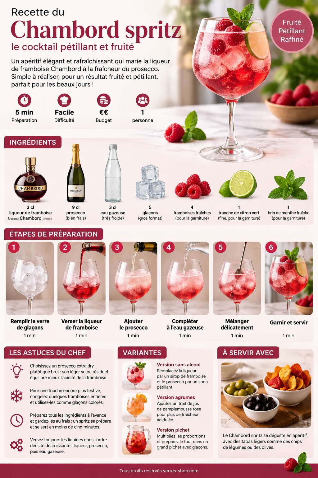 Fiche recette Recette du Chambord spritz : le cocktail p&eacute;tillant et fruit&eacute;