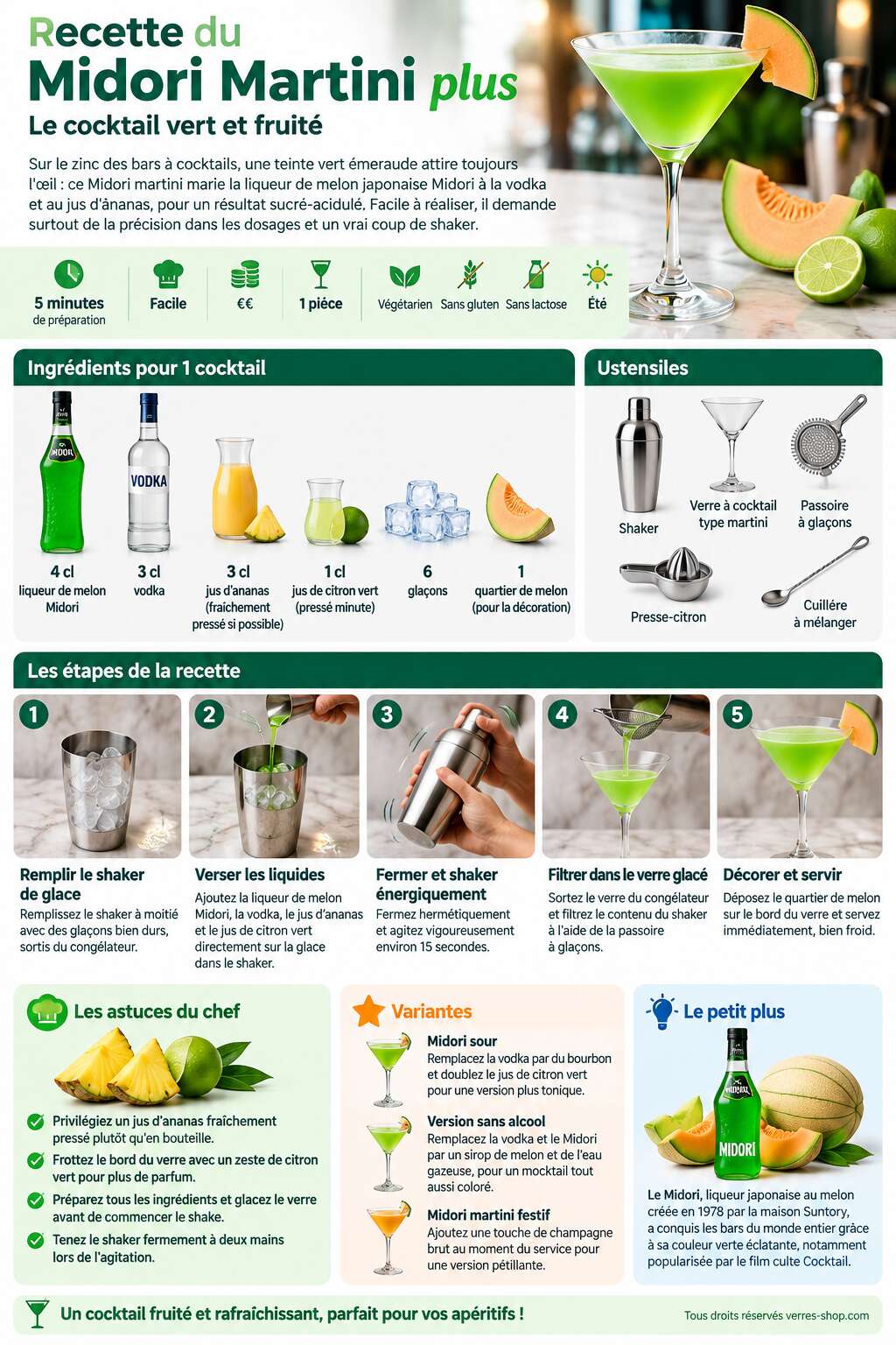 Fiche recette Recette du Midori Martini plus : le cocktail vert et fruité Fiche recette Recette du Midori Martini plus : le cocktail vert et fruité