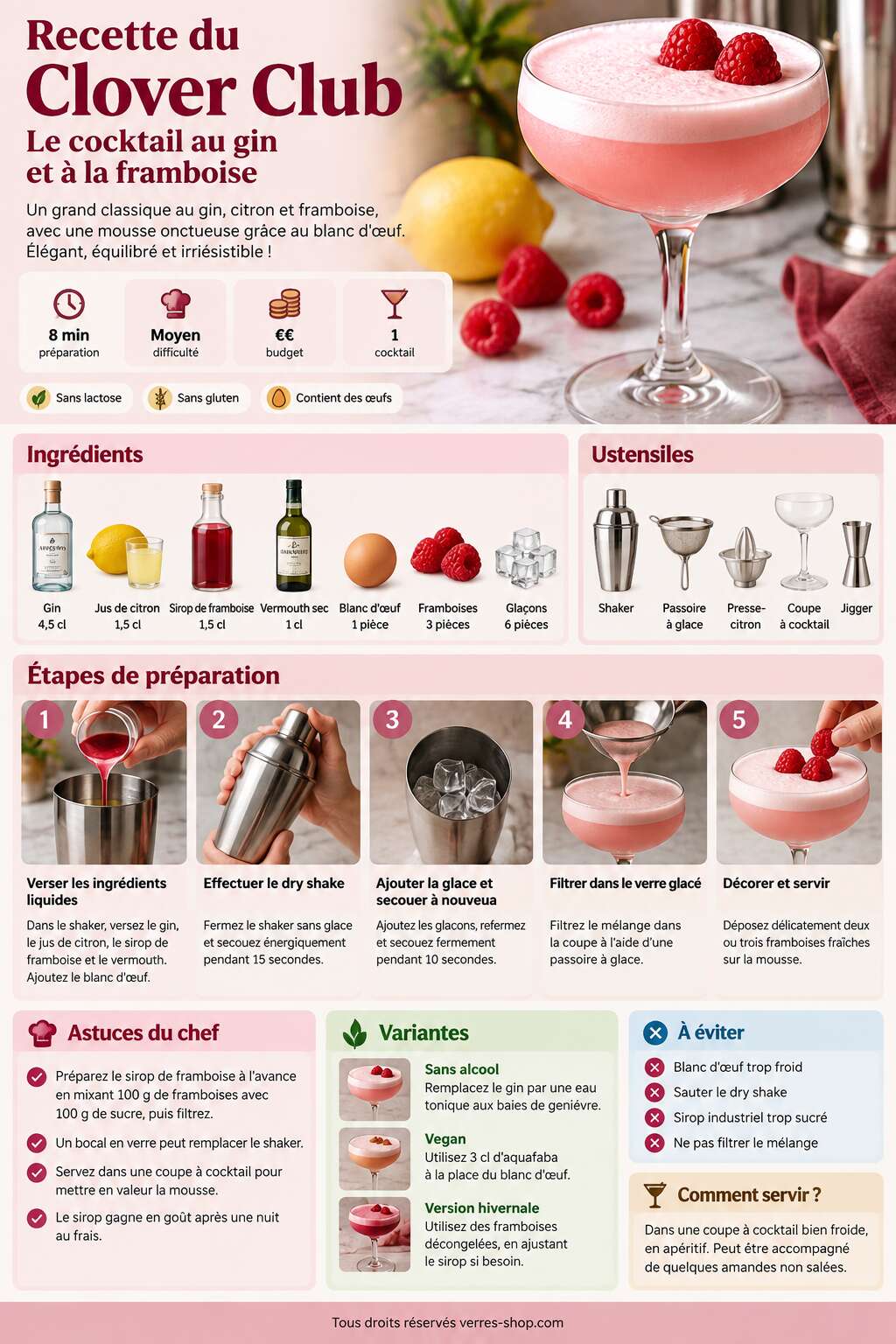 Fiche recette Recette du Clover Club : le cocktail au gin et à la framboise Fiche recette Recette du Clover Club : le cocktail au gin et à la framboise