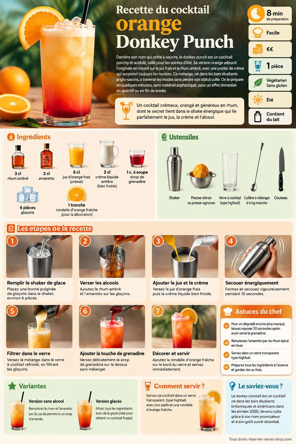 Fiche recette Recette du cocktail orange Donkey Punch Fiche recette Recette du cocktail orange Donkey Punch