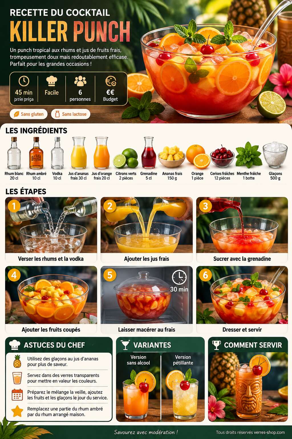 Fiche recette Recette du cocktail Killer Punch Fiche recette Recette du cocktail Killer Punch